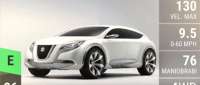 Suzuki Kizashi 2 Concept