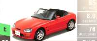 Suzuki Cappuccino
