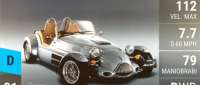 Mitsuoka Zero1 Classic Type F