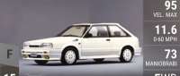 Nissan Sunny