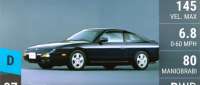 Nissan 180SX