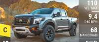 Nissan Titan Warrior Concept