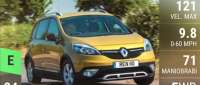 Renault Scénic XMod