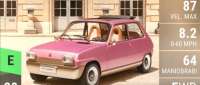 Renault 5 Diamant