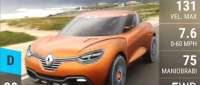 Renault Captur Concept