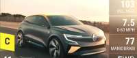 Renault Mégane eVision