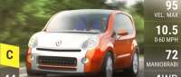 Renault Kangoo Compact Concept