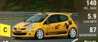 Renault Clio RS Cup
