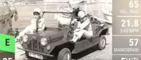 Austin Mini Moke