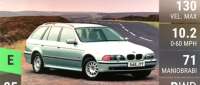 BMW 523i Touring