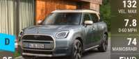 MINI Countryman C