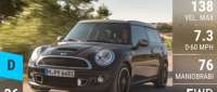 MINI Clubman Cooper S