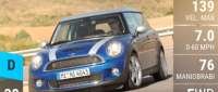 MINI Clubman Cooper S