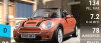 MINI Cooper S Cabrio