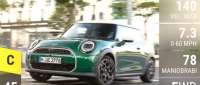 MINI Cooper C