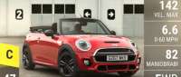 MINI Cooper S Works 210 Cabrio