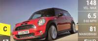 MINI John Cooper Works Clubman