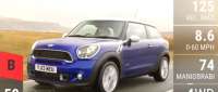 MINI Paceman Cooper SD