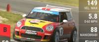 MINI John Cooper Works Challenge