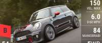 MINI John Cooper Works GP
