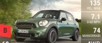MINI Countryman Cooper S