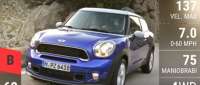 MINI Paceman Cooper S