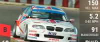 BMW 320i ETCC