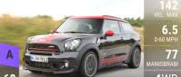 MINI John Cooper Works Paceman