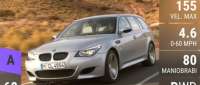 BMW M5 Touring