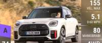 MINI John Cooper Works Countryman
