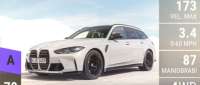 BMW M3 Touring