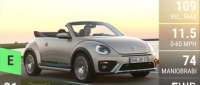 Volkswagen Beetle Dune Cabriolet