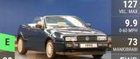 Volkswagen Corrado Cabriolet