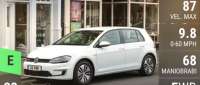 Volkswagen e-Golf