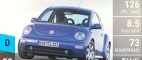 Volkswagen New Beetle
