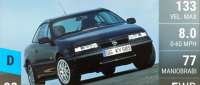 Opel Calibra