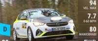 Opel Corsa-e Rally