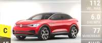 Volkswagen ID. Crozz II
