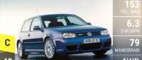 Volkswagen Golf R32