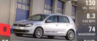 Volkswagen Golf TwinDrive