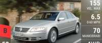 Volkswagen Phaeton