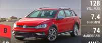Volkswagen Golf Alltrack