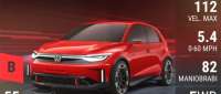 Volkswagen ID. GTI