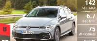 Volkswagen Golf Alltrack