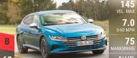 Volkswagen Arteon Shooting Brake