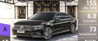 SAIC-Volkswagen Phideon