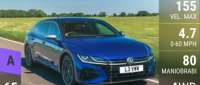 Volkswagen Arteon Shooting Brake R