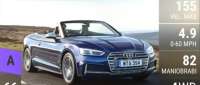 Audi S5 Cabriolet