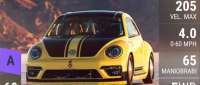 Volkswagen Beetle LSR
