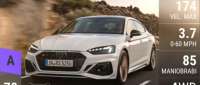 Audi RS5 Sportback